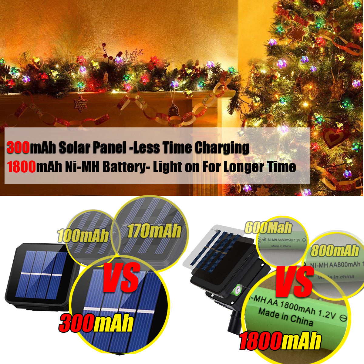 100 LED Solar String Lights 12M（39ft）Garden Fairy Lights 8 Modes Outdoor IP65 Waterproof Commercial Grade Multi-Color for Party Patio Garden Festoon Party