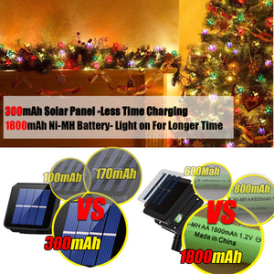 100 LED Solar String Lights 12M（39ft）Garden Fairy Lights 8 Modes Outdoor IP65 Waterproof Commercial Grade Multi-Color for Party Patio Garden Festoon Party